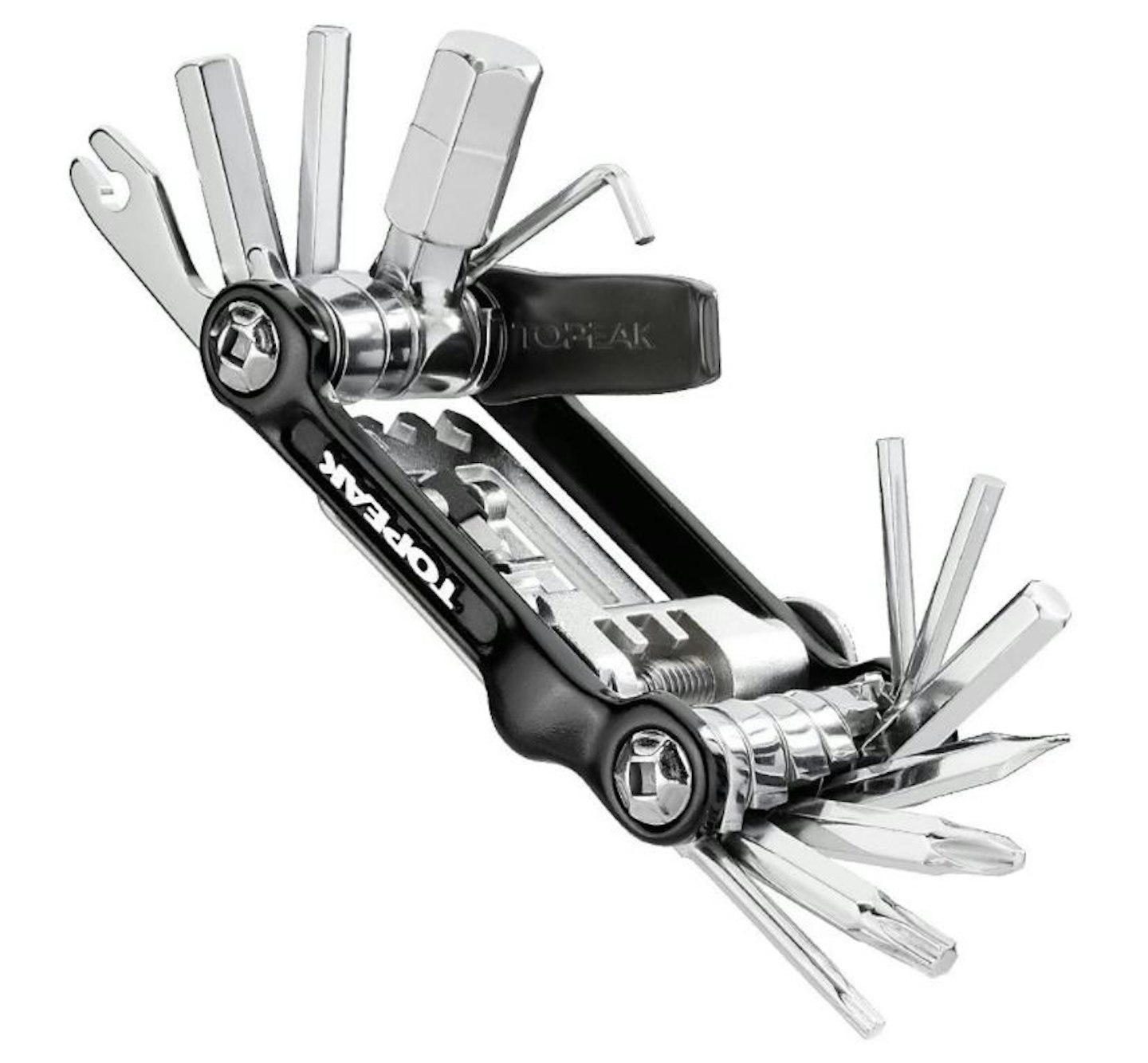 Tredz multi sale tool